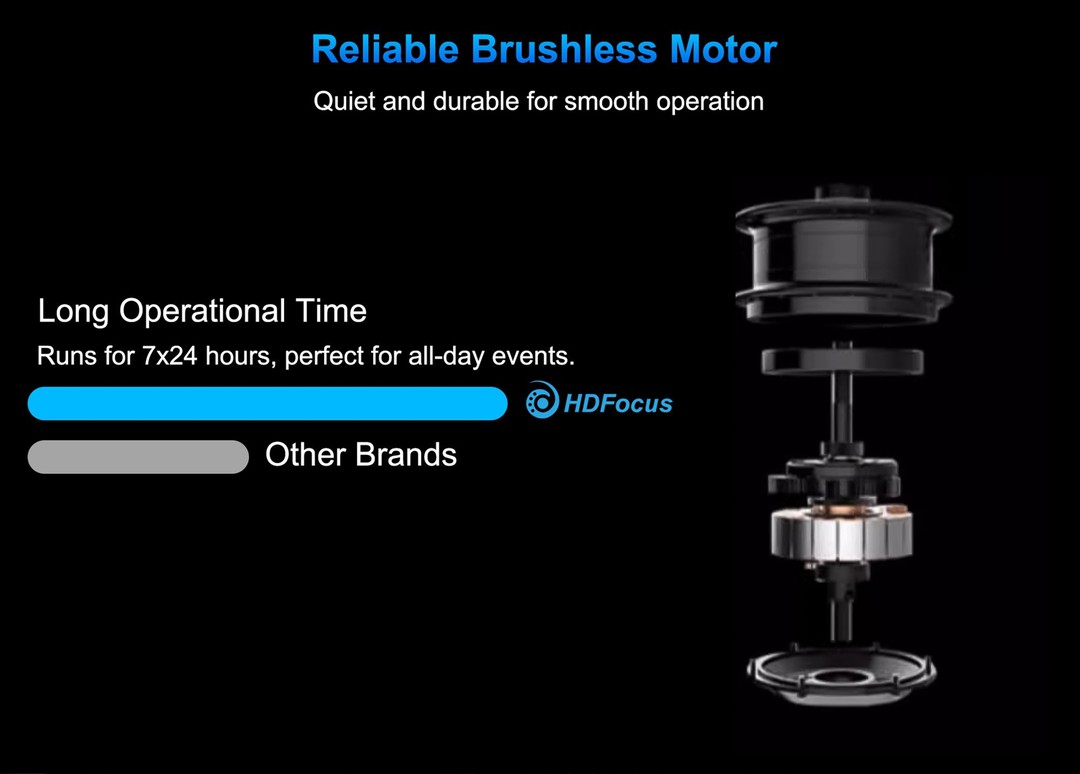 3d hologram fan malaysia 3d hologram fan malaysia